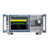 Preview: Rohde & Schwarz FSVA