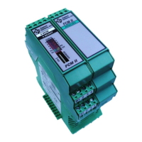 Preview: Toptech FCM II