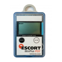 Preview: Escort iMiniPlus PDF