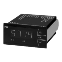 Preview: PR electronics 5714