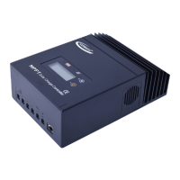 Preview: MPPT SUN-MPPT-4015A
