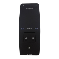 Preview: Sony RMF-TX100U