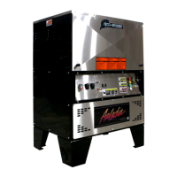 Preview: Aaladin 8000 SERIES