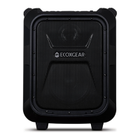 Preview: EcoxGear GDI-EXBM901