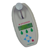 Preview: opti-sciences ccm-200 plus