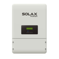 Preview: Solax X-Hybrid