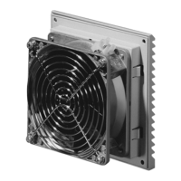 Preview: Rittal SK 3321 series