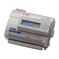 Preview: Moxa Technologies ioLogik E2210