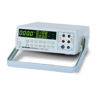Preview: GW Instek gpm-8212