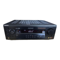 Preview: Sony STR-DE925