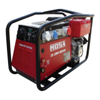 Preview: Mosa TS 200 KDES/EL