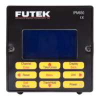 Preview: Futek IPM650