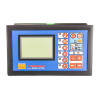 Preview: Thermomax SM QUATTRO