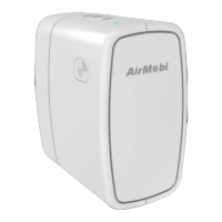 Preview: AirMobi ISHARE 2