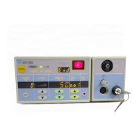 Preview: Nidek Medical GYC-1000