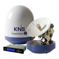 Preview: KNS supertrack S3
