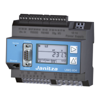 Preview: janitza UMG 604