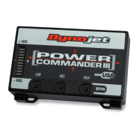 Preview: Dynojet Power Commander III
