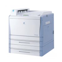 Preview: Konica Minolta Drypro 832