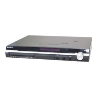 Preview: Sony HCD-DZ7260