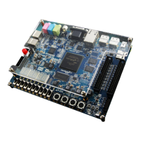 Preview: Terasic DE1-SOC