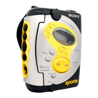 Preview: Sony WM-FS421