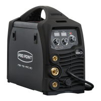 Preview: 180 MULTI-PROCESS MIG-ARC-TIG WELDER
