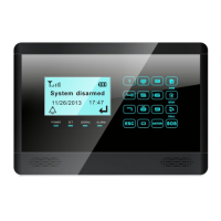 Preview: GSM M2BX