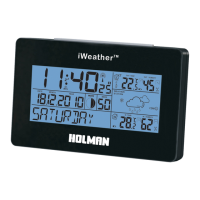 Preview: Holman iWeather WS2813A
