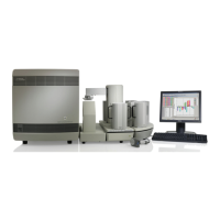 Preview: Applied Biosystems 7900HT