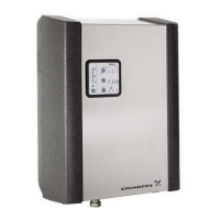 Preview: Grundfos rmq-a