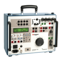 Preview: Megger SVERKER 750