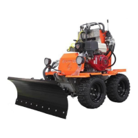 Preview: L.T. Rich Products Snowrator Zx4