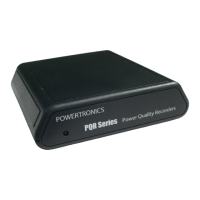 Preview: powertronics PQR D52