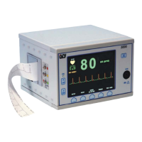 Preview: Ivy Biomedical Systems 3000 Series