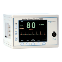 Preview: 3000 Series