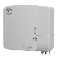 Preview: FlexPoint FPR1207-F