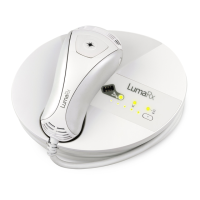Preview: LUMA RX IPL6800USA