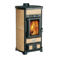 Preview: Sideros Jolie Forno