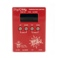 Preview: BBQ Guru DigiQ DX2