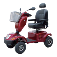 Preview: FREERIDER fr 510-gdx