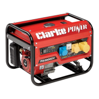 Preview: Clarke PG3800DV
