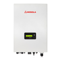 Preview: Hosola Bright series