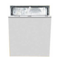 Preview: Ariston LI 625