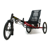 Preview: GreenSpeed Anura
