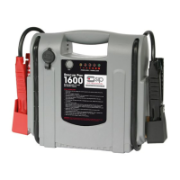 Preview: SIP rescue pac 1600