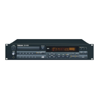 Preview: Tascam CD-450