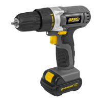 Preview: Meec tools 060-201