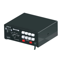 Preview: SoundOFF ETSA380MF