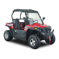 Preview: Hisun HS200UTV